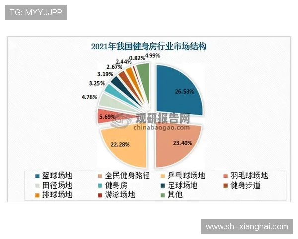 探索全球运动趋势与发展动向全面解析健身运动、竞技体育与大众体育的未来前景