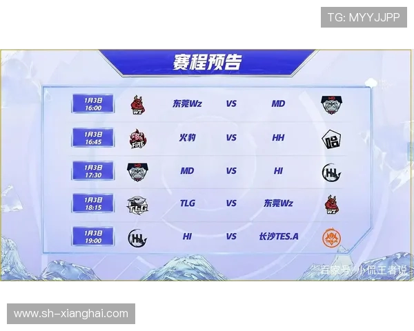 挑战者杯最新积分榜V5战队以84分稳居第一位置引发关注