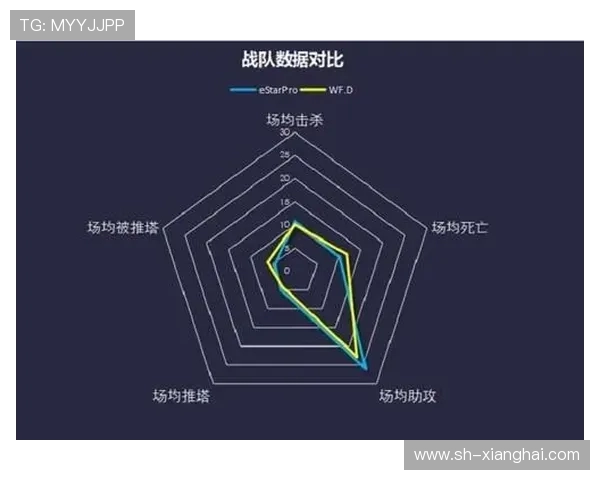 王者荣耀实力排行榜更新V5战队成功跻身前十名引发热议 王者荣耀实力排行榜更新V5战队成功跻身前十名引发热议